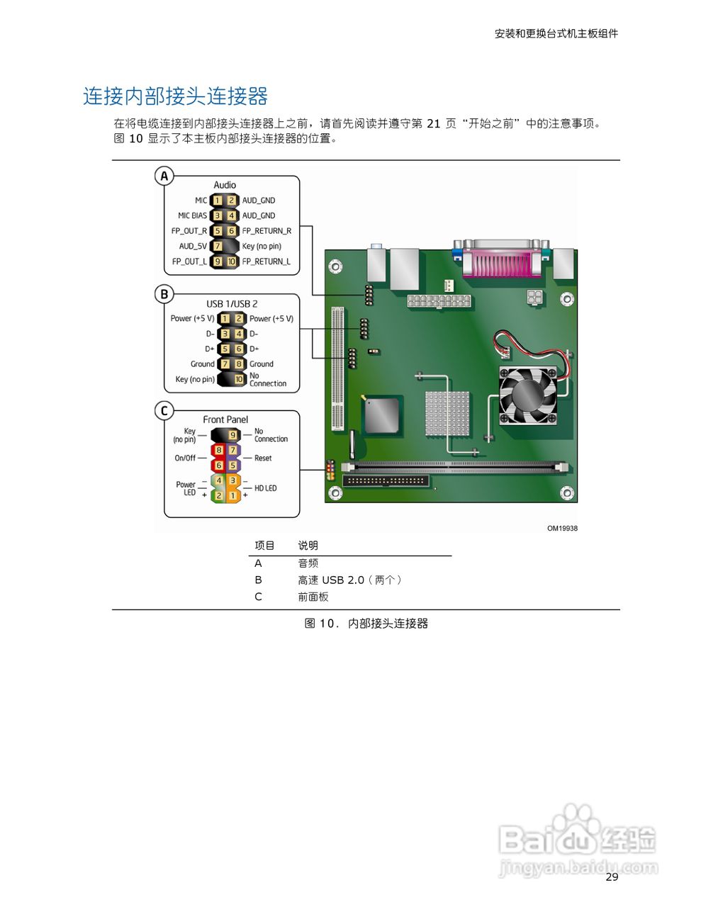 英特尔D201GLY型主板说明书:[3]
