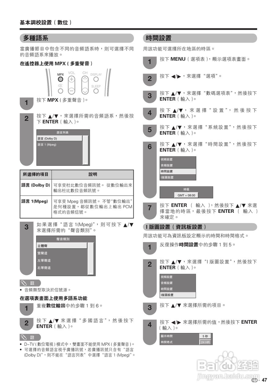 声宝LC-42G77H型液晶电视机说明书:[5]