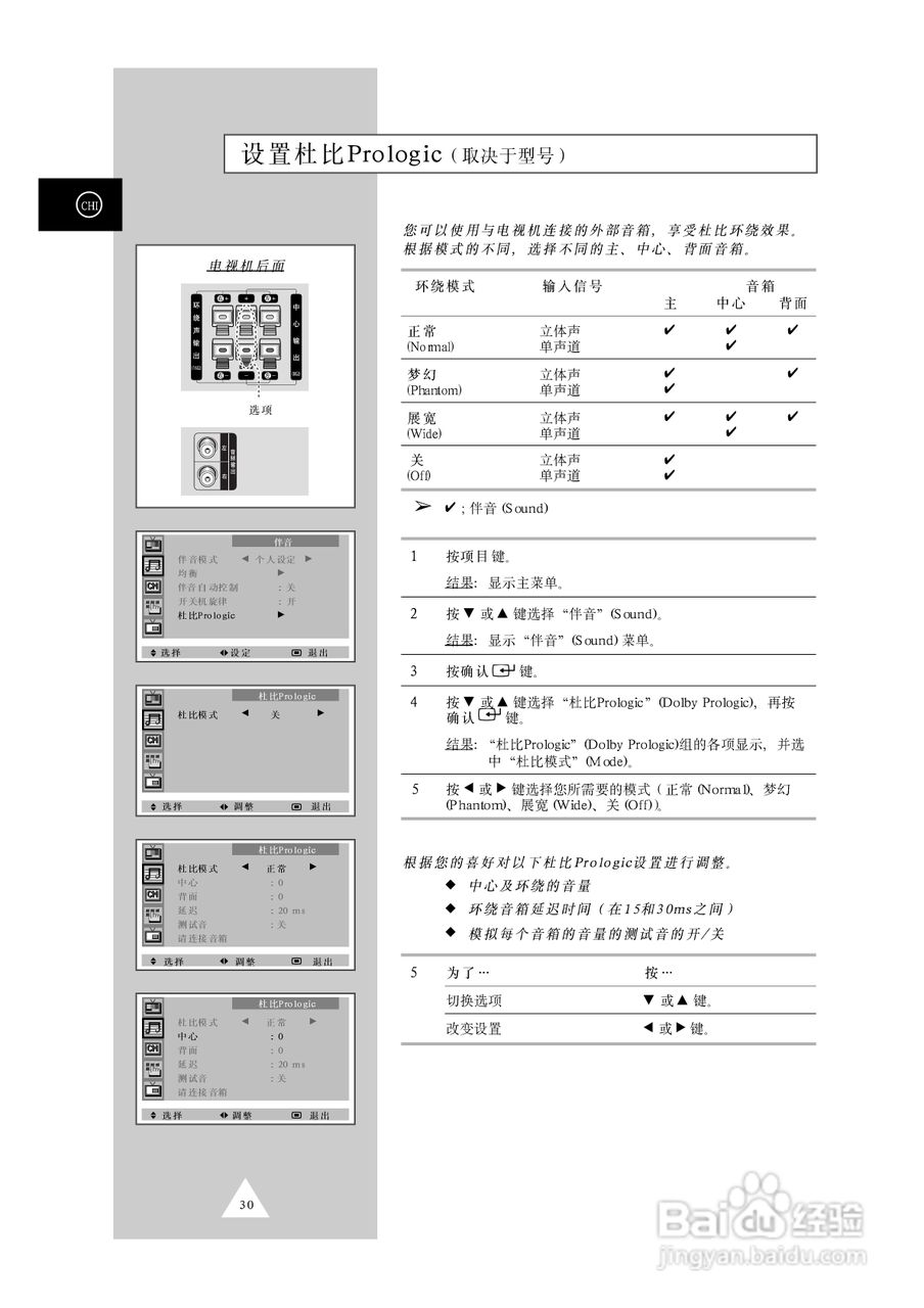 三星SP43T7背投影彩色电视机使用说明书:[3]