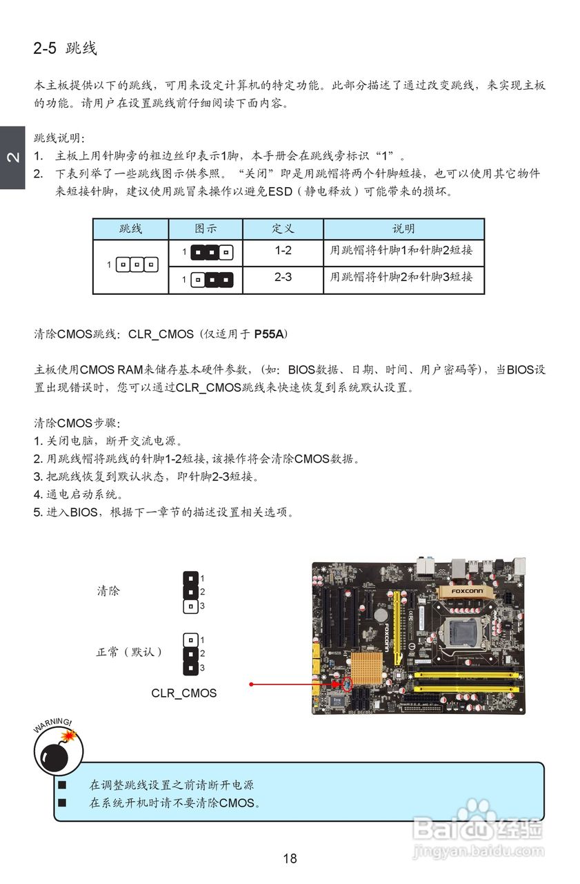 富士康P55A型主板使用手册:[3]