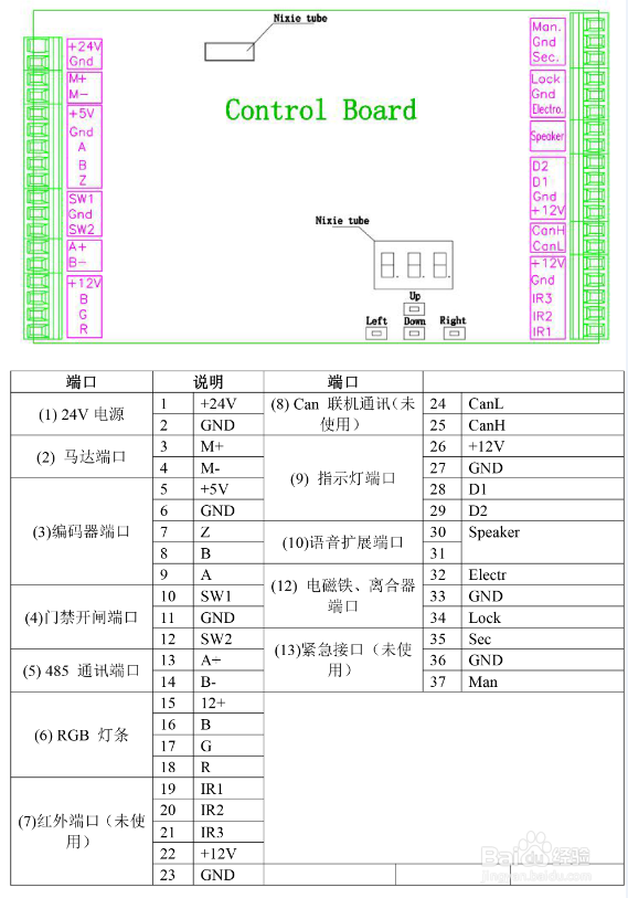 全自动三辊闸如何安装，控制板怎么接线