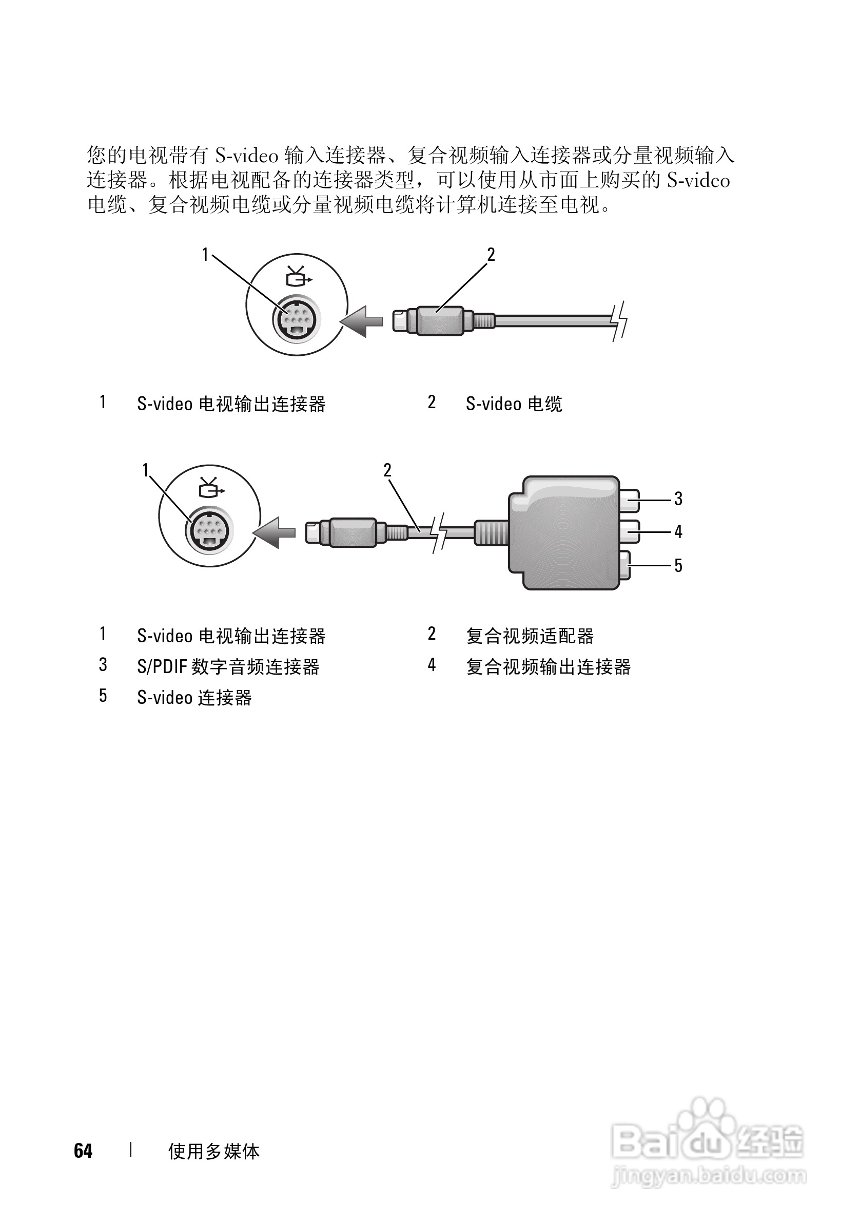 戴尔Vostro 1700笔记本电脑使用说明书:[7]
