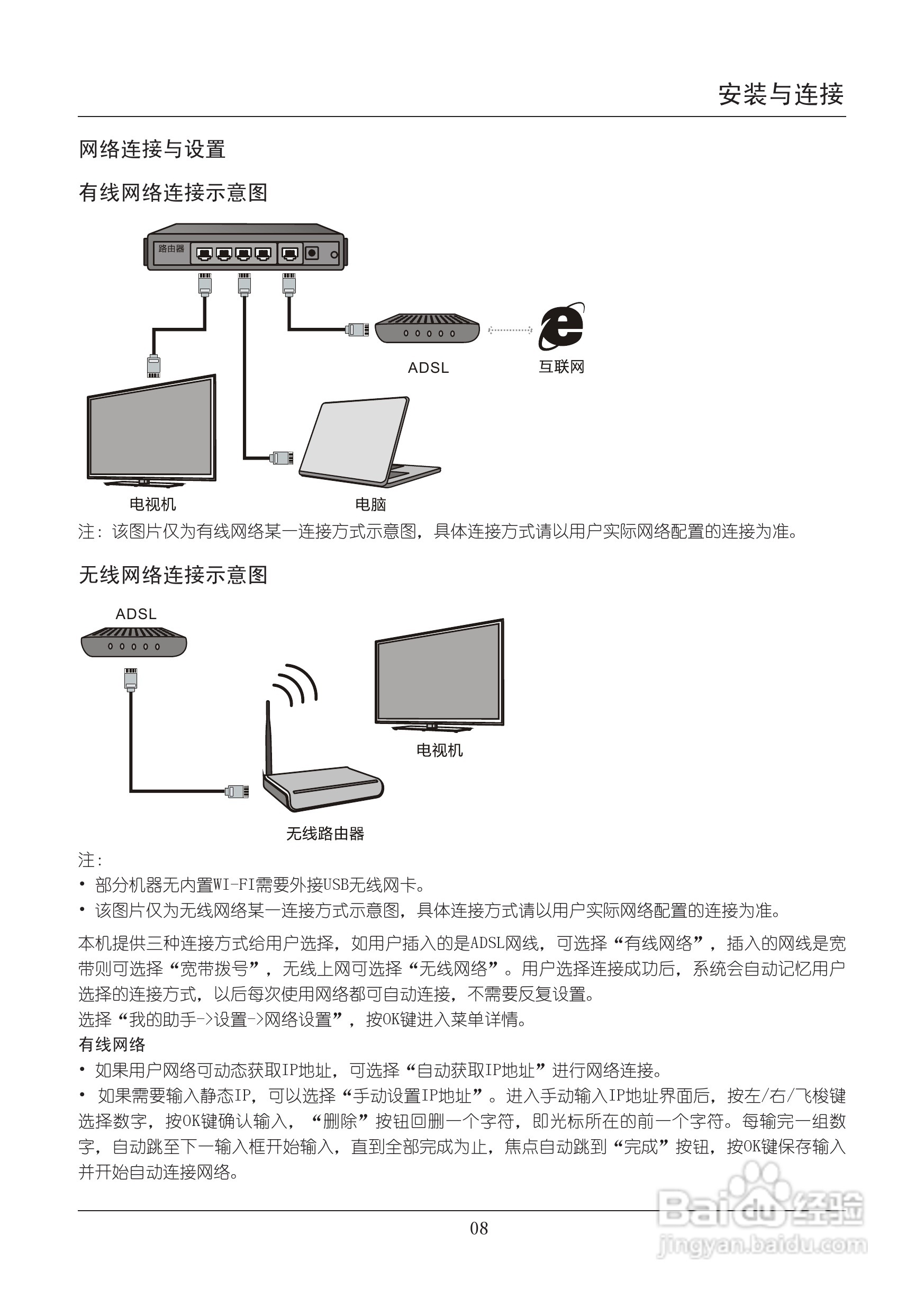TCL王牌L43F3390A-3D液晶彩电使用说明书:[1]