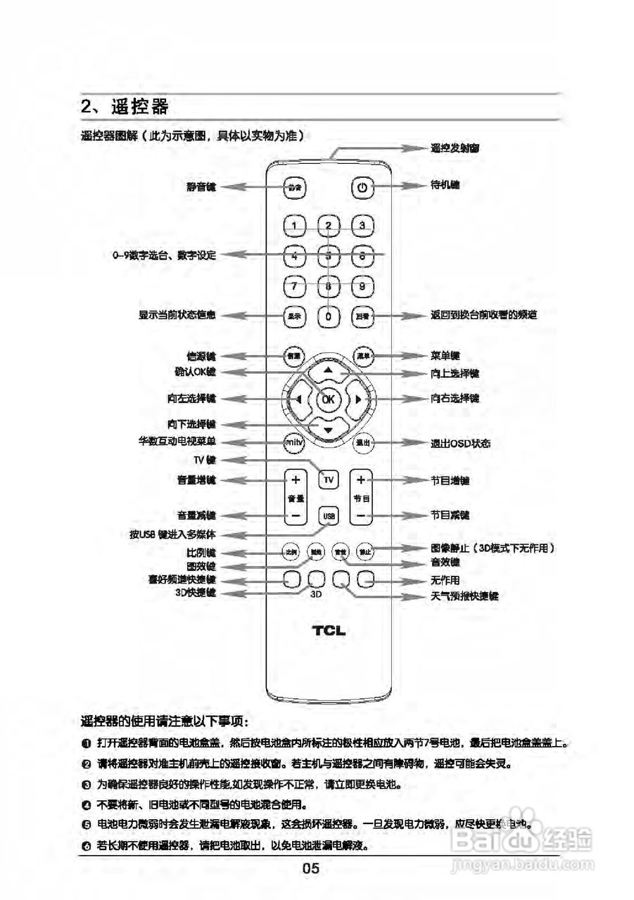 TCL王牌L43E5000-3D液晶彩电使用说明书:[1]