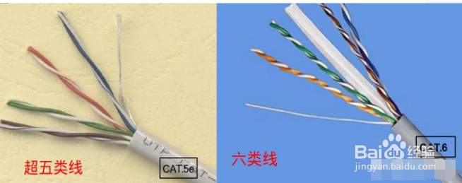 光纤入户箱如何布线