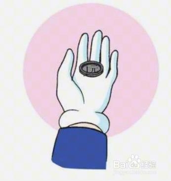 魔术揭秘——硬币穿手