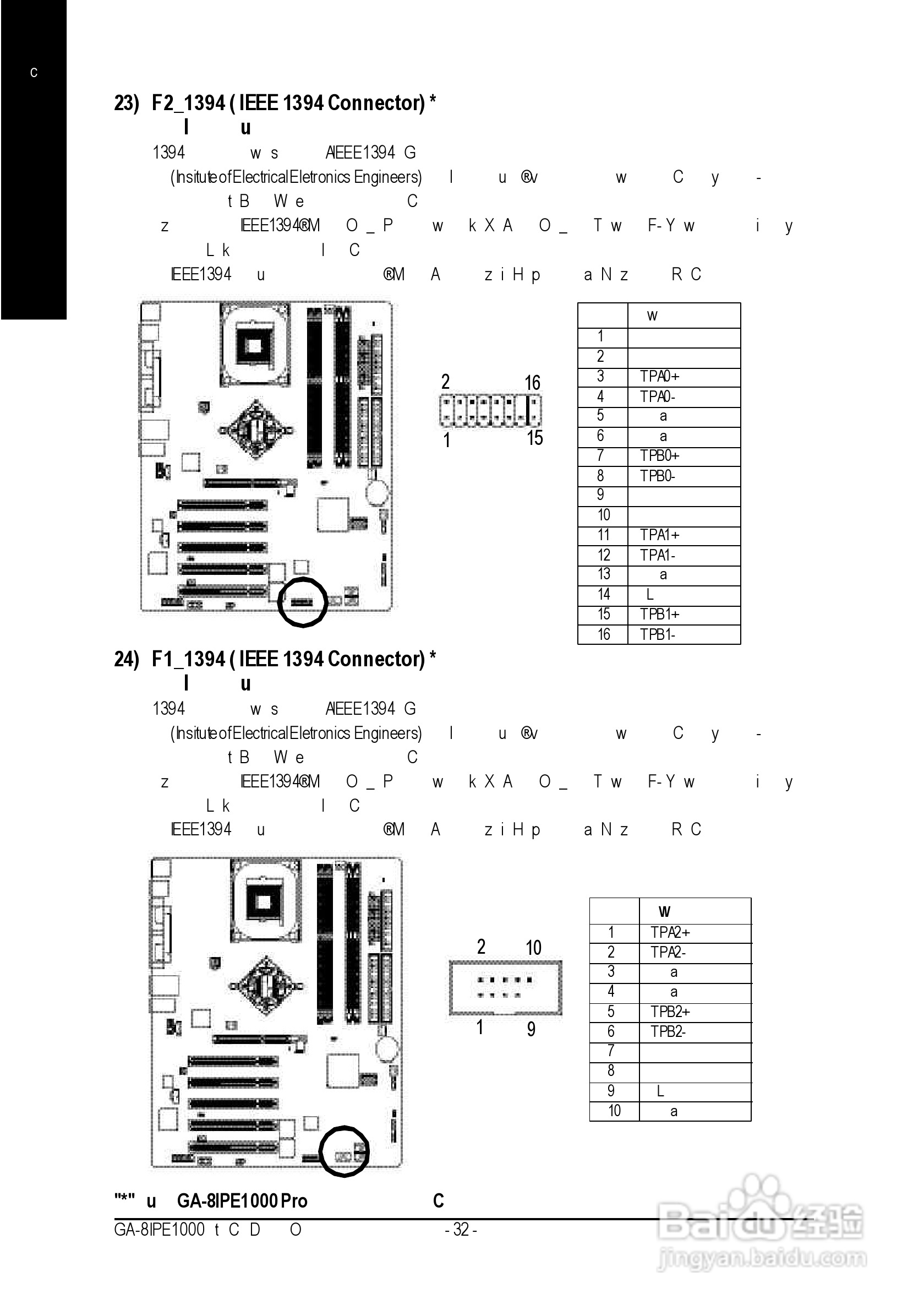 技嘉 GA-8IPE1000 (Rev 1.x)主板说明书:[4]