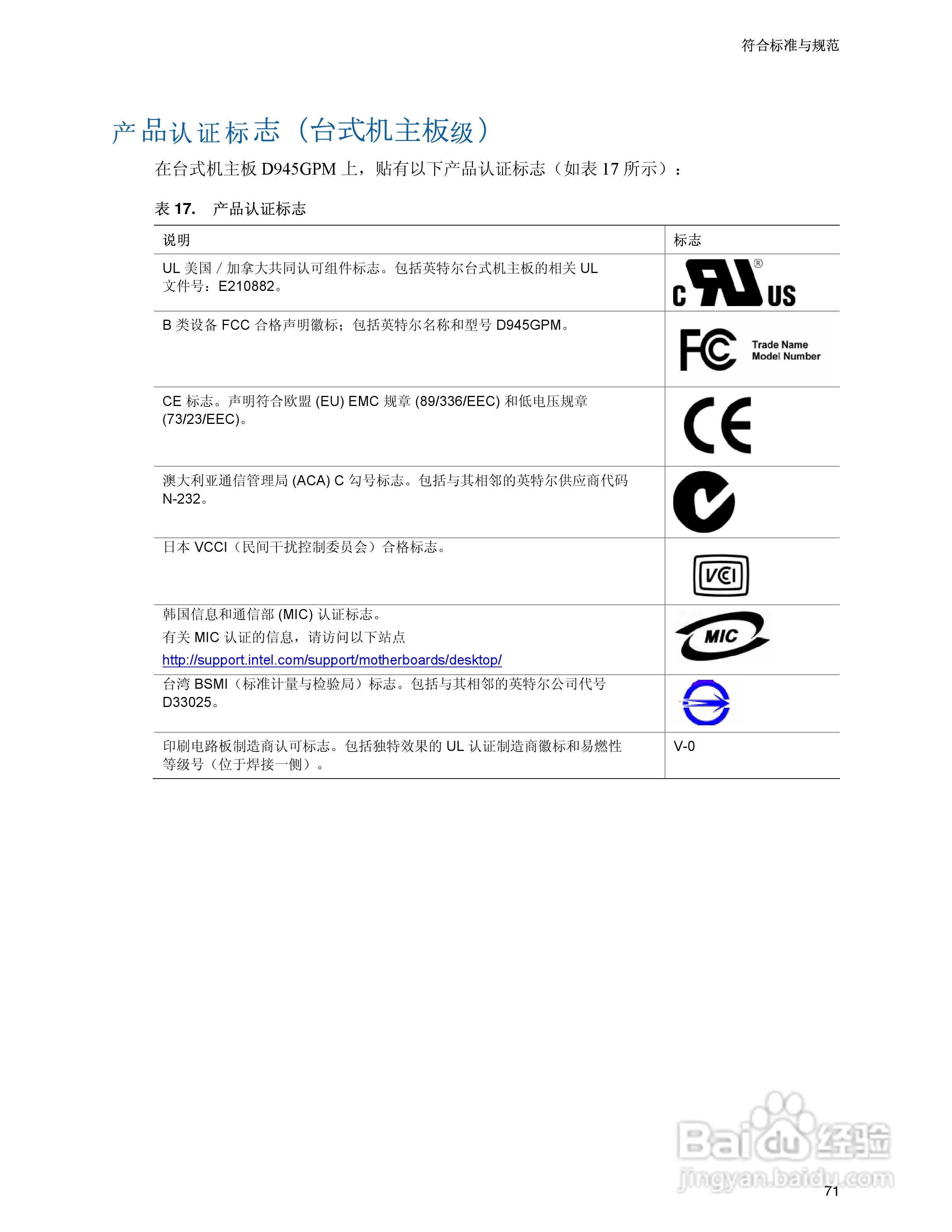 Intel D945GPM主板说明书:[8]