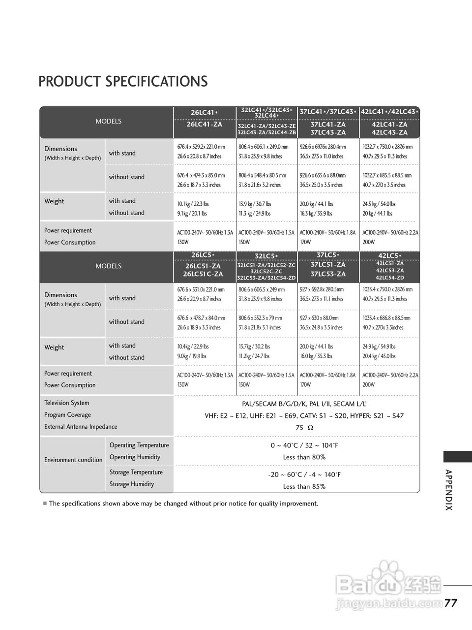 LG 42LC41彩电使用说明书:[8]