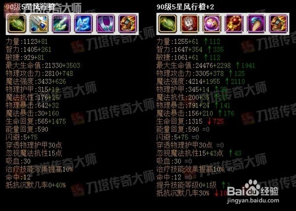 刀塔传奇大师 后排橙2法师详细进阶建议