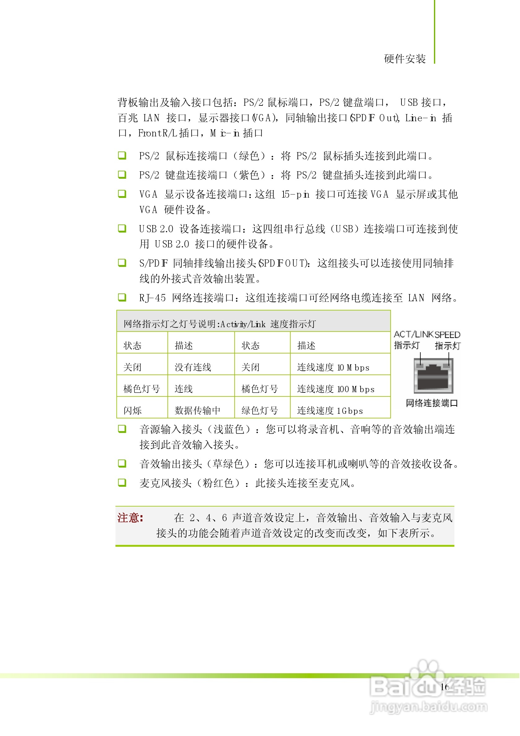 七彩虹C.N61T型主板说明书:[2]