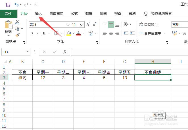 Excel如何制作迷你折线图