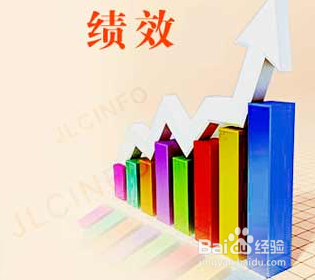 管理优秀的团队：[5]企业成功的秘诀