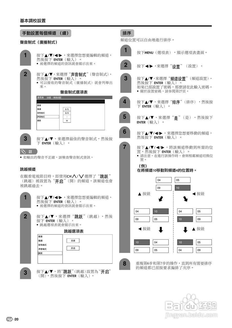 声宝LC-32AX5H型液晶电视机说明书:[2]