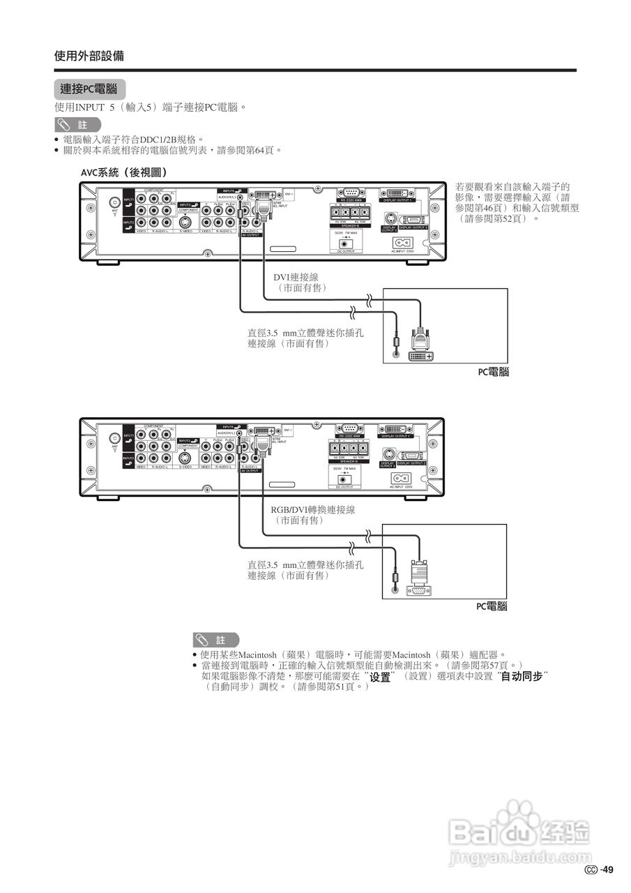 声宝LC-32G2H型液晶电视机说明书:[5]
