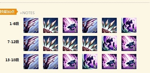 lol潜行的阴影卡兹克刺客出装备攻略