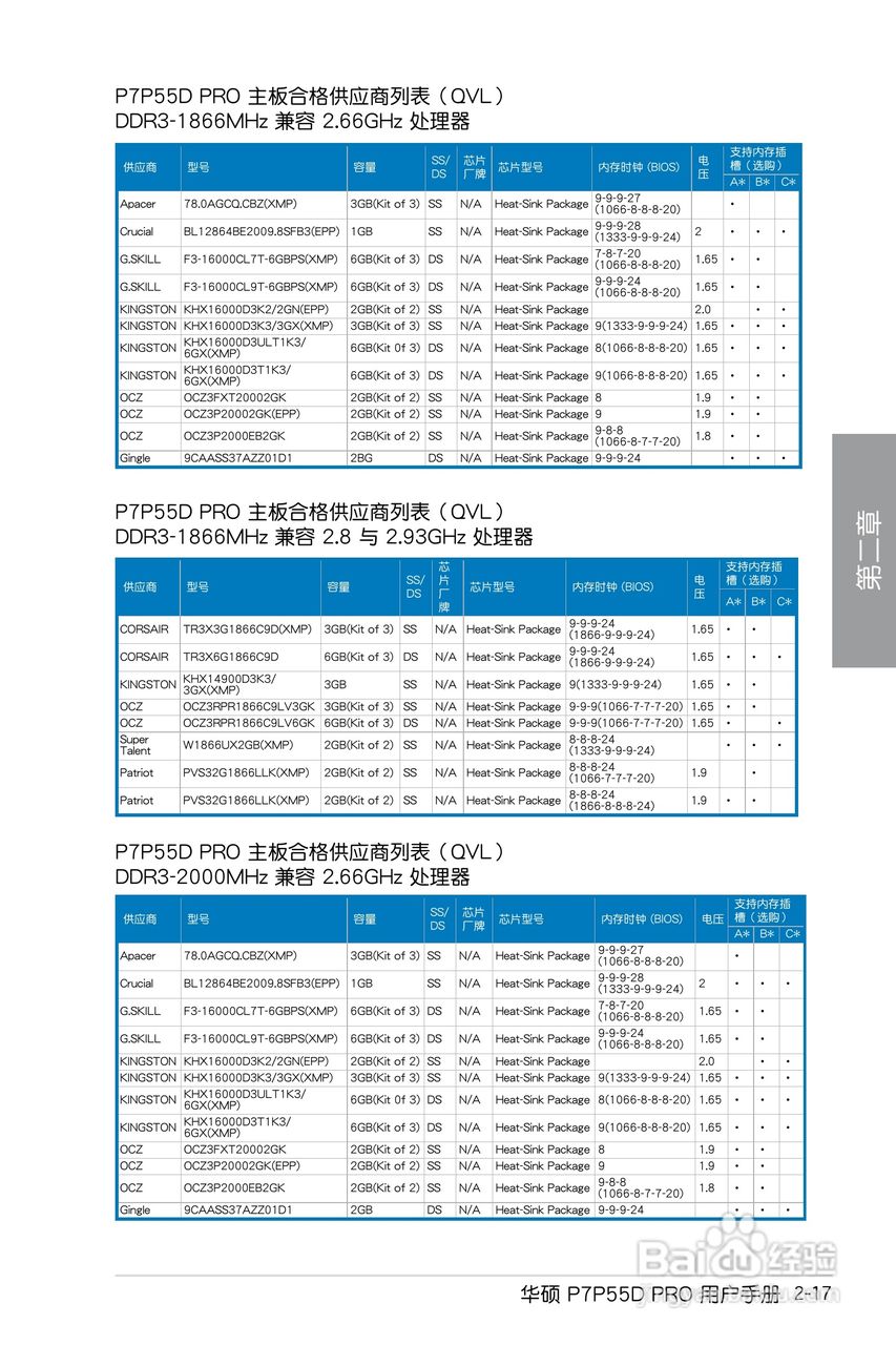 华硕 P7P55D PRO主板说明书:[4]