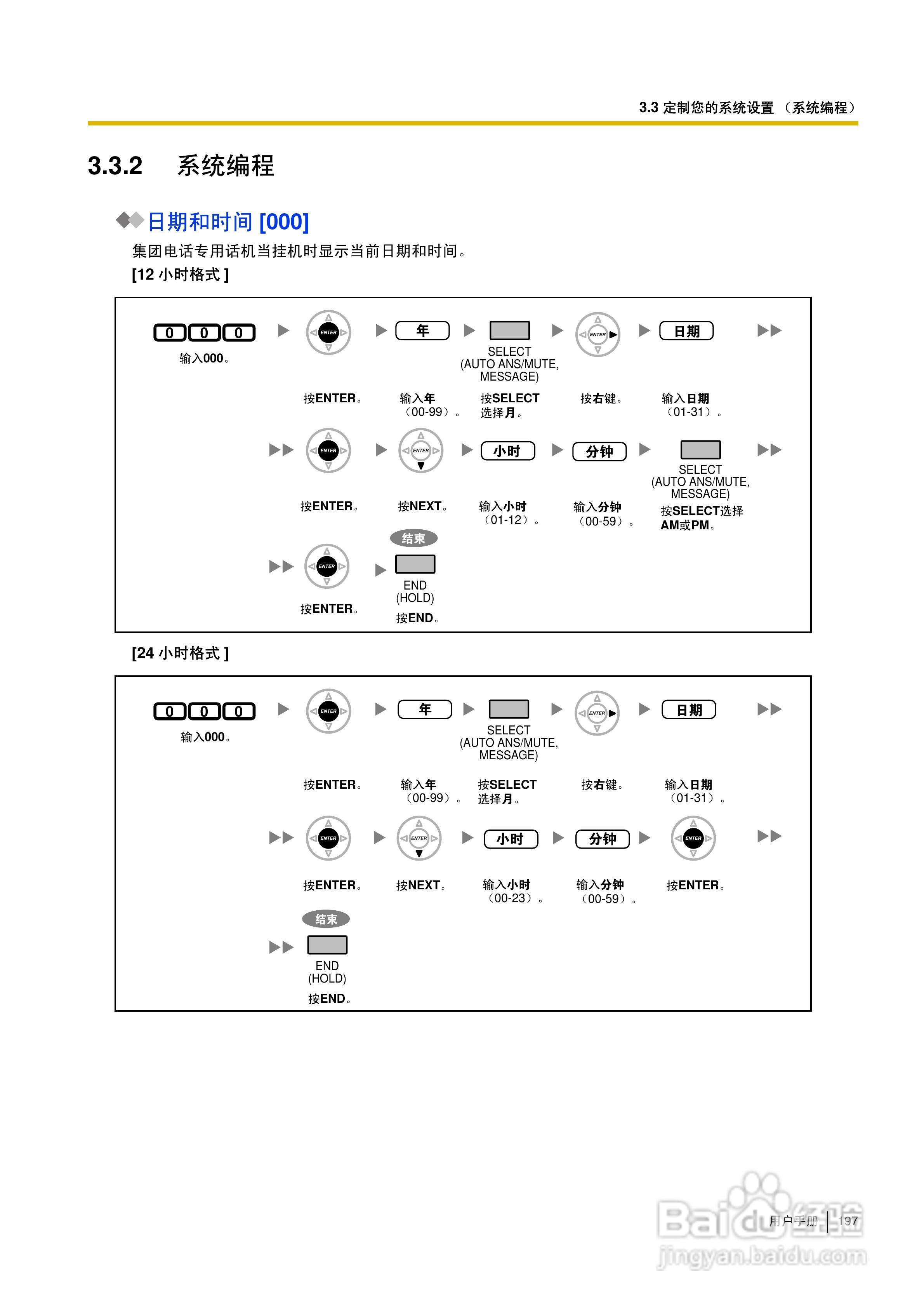 Panasonic KX-TDA30/TDA100/TDA200/TDA600电话交换机:[20]