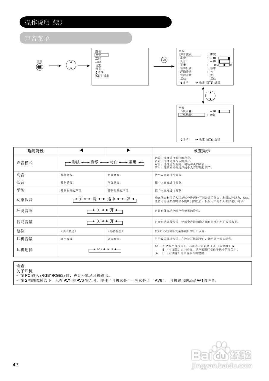 日立42PD7900TC彩电使用说明书:[5]