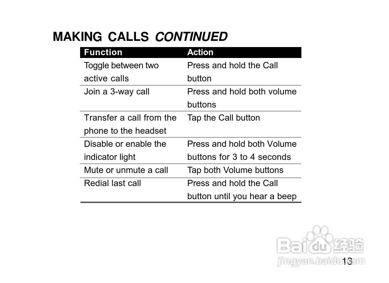 摩托罗拉H500蓝牙耳机使用说明书:[3]