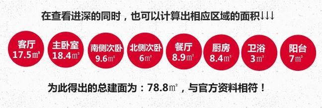 怎么看户型图?