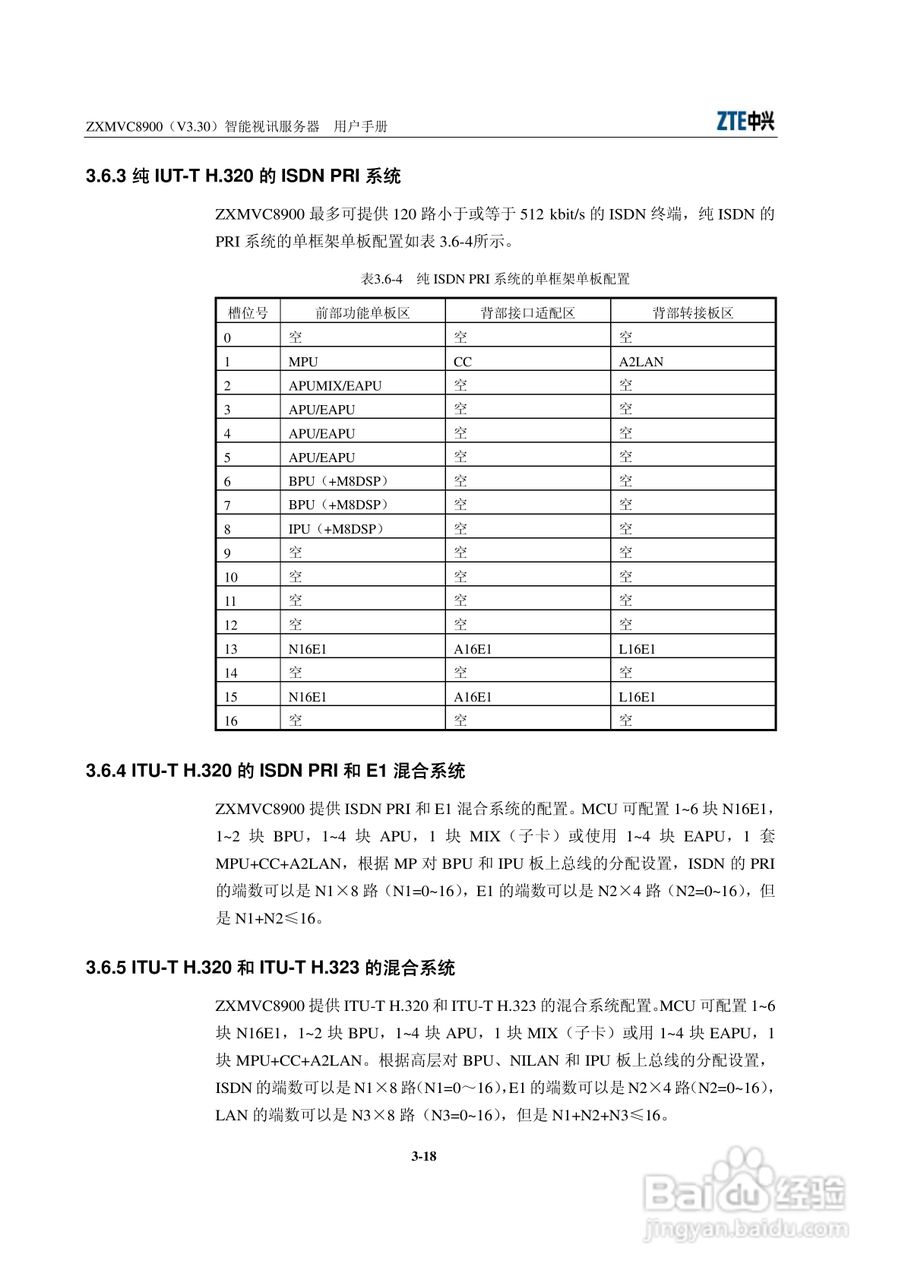 中兴ZXMVC8900（V3.30）智能视讯服务器用户手册:[5]