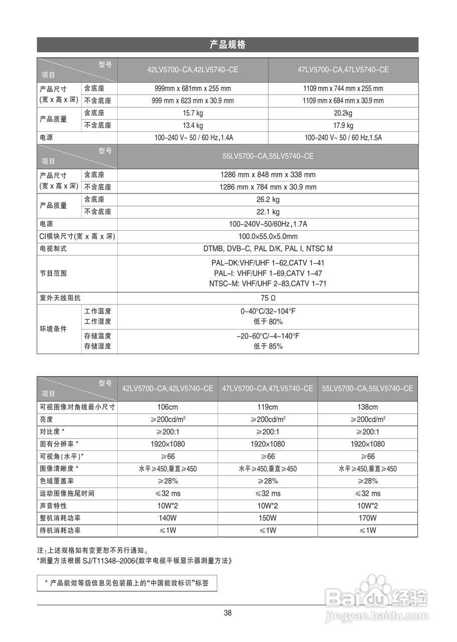 LG 55LV5700-CA液晶彩电使用说明书:[4]