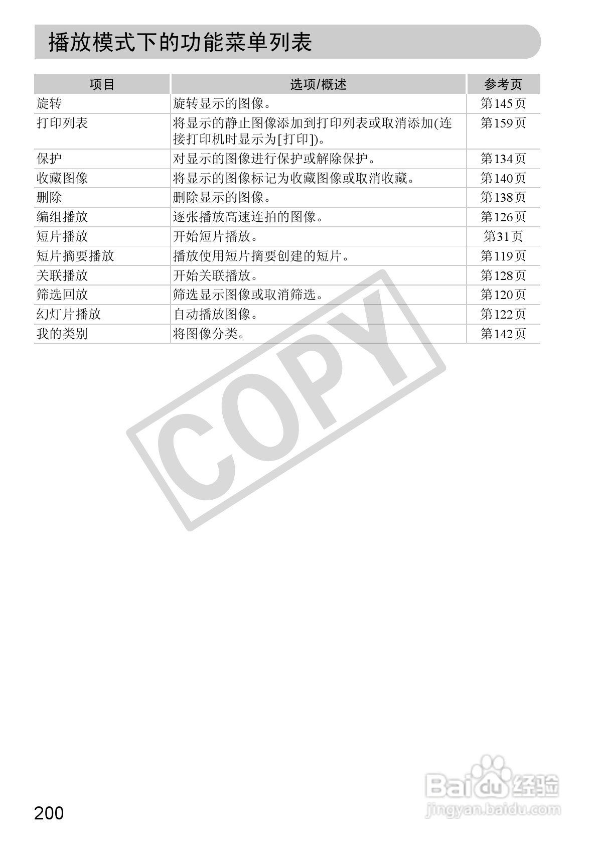 佳能IXUS115 HS数码相机说明书:[20]
