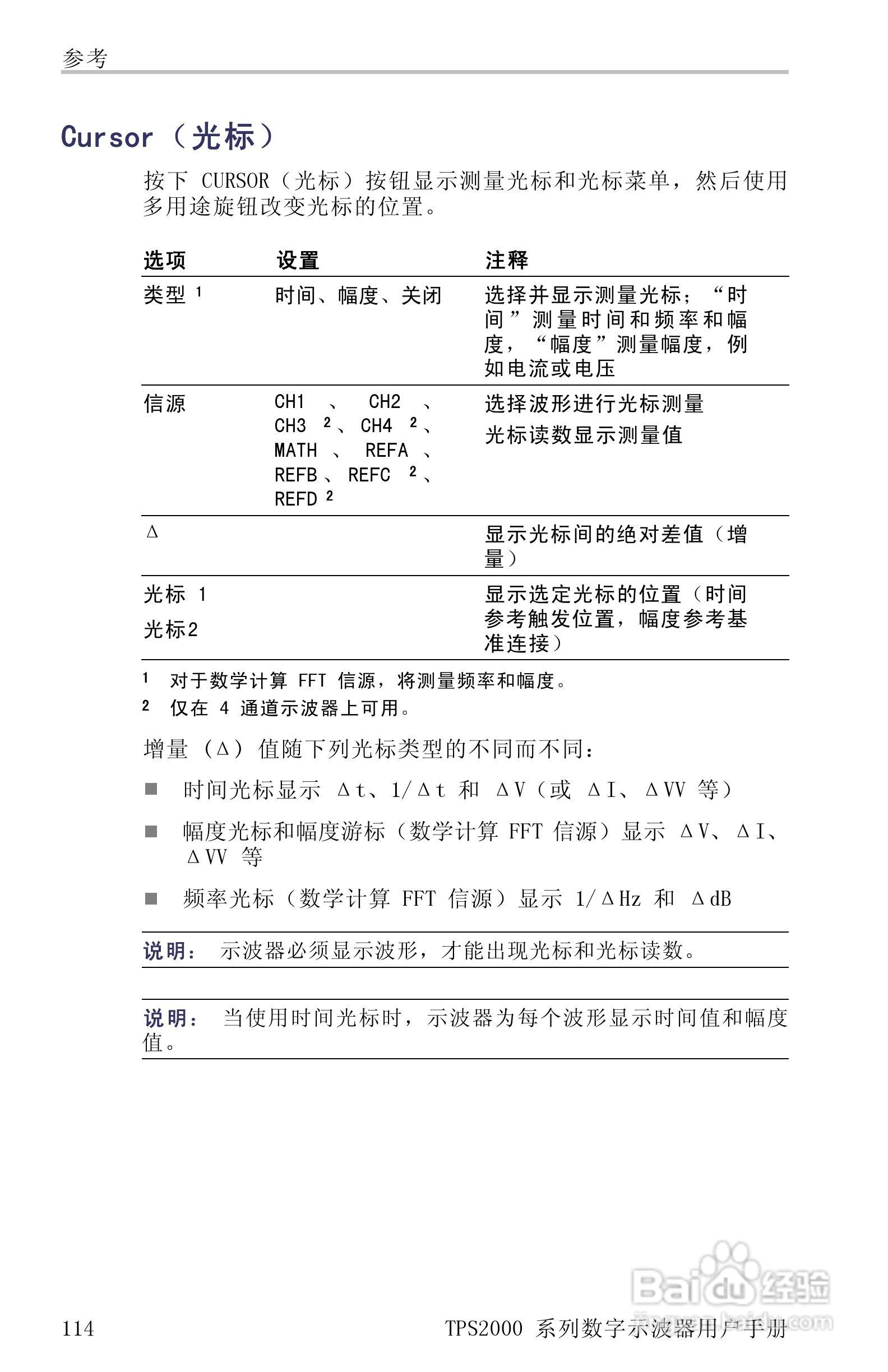 泰克TPS2024数字存储示波器用户手册:[14]
