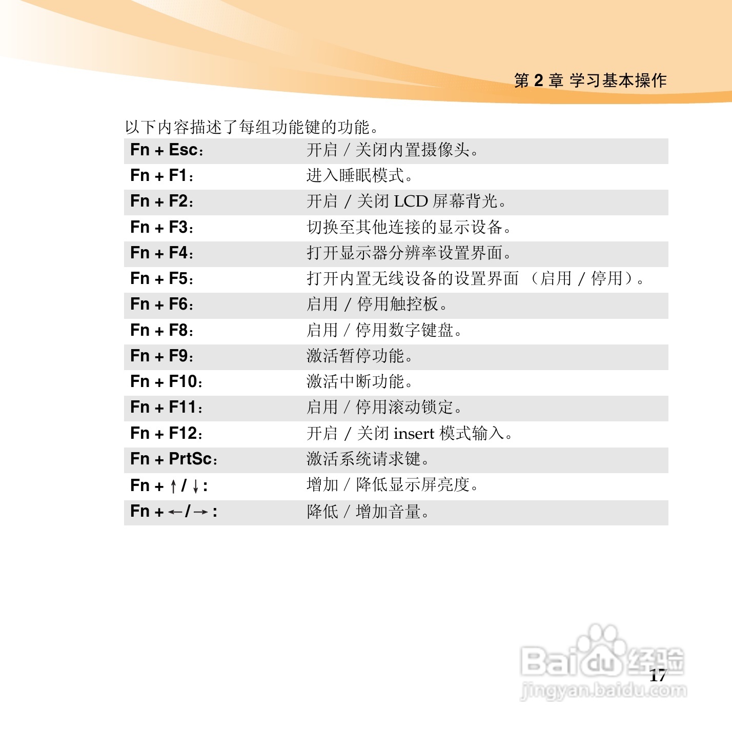 联想IdeaPad U460手机使用说明书:[3]