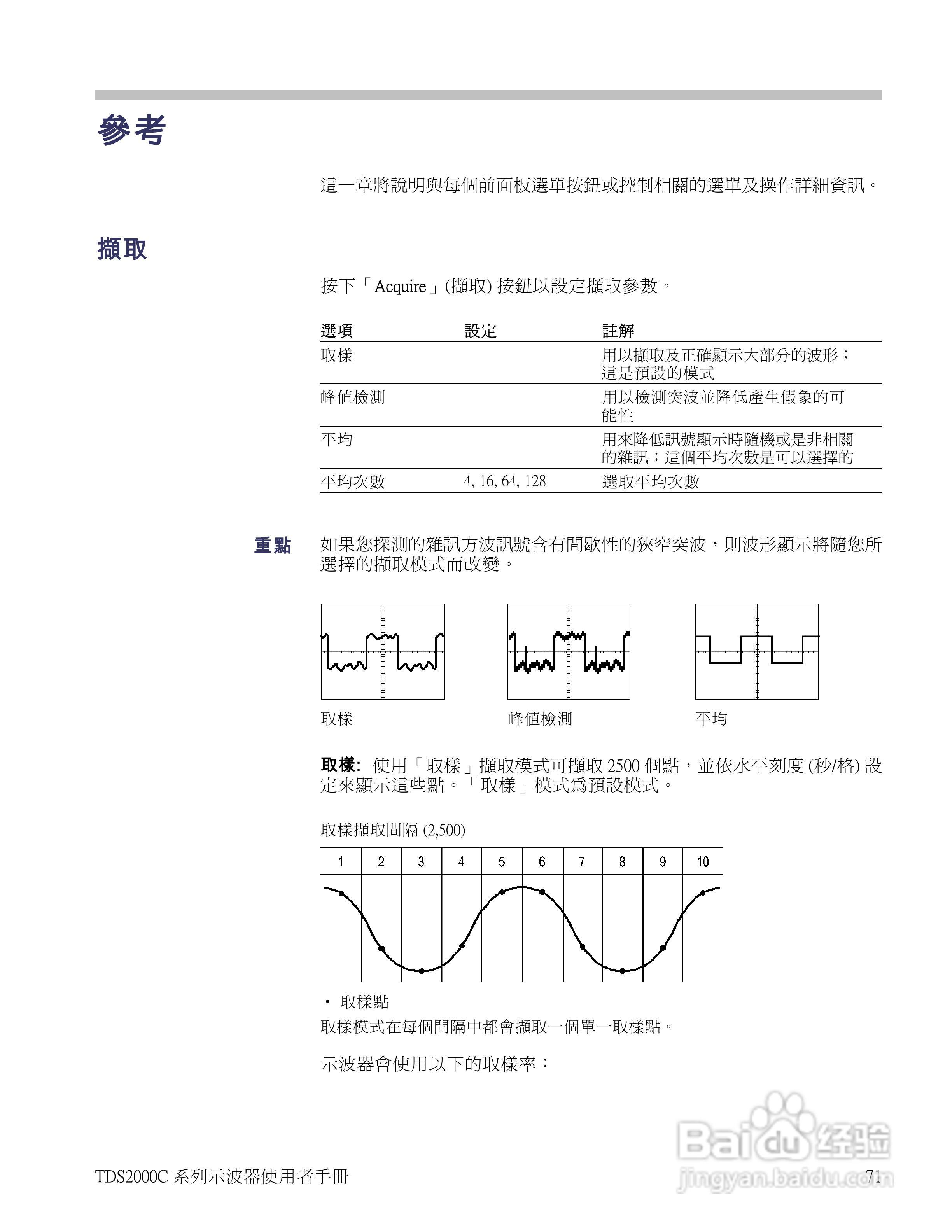 Tektronix TDS2000C系列数位储存示波器说明书:[9]