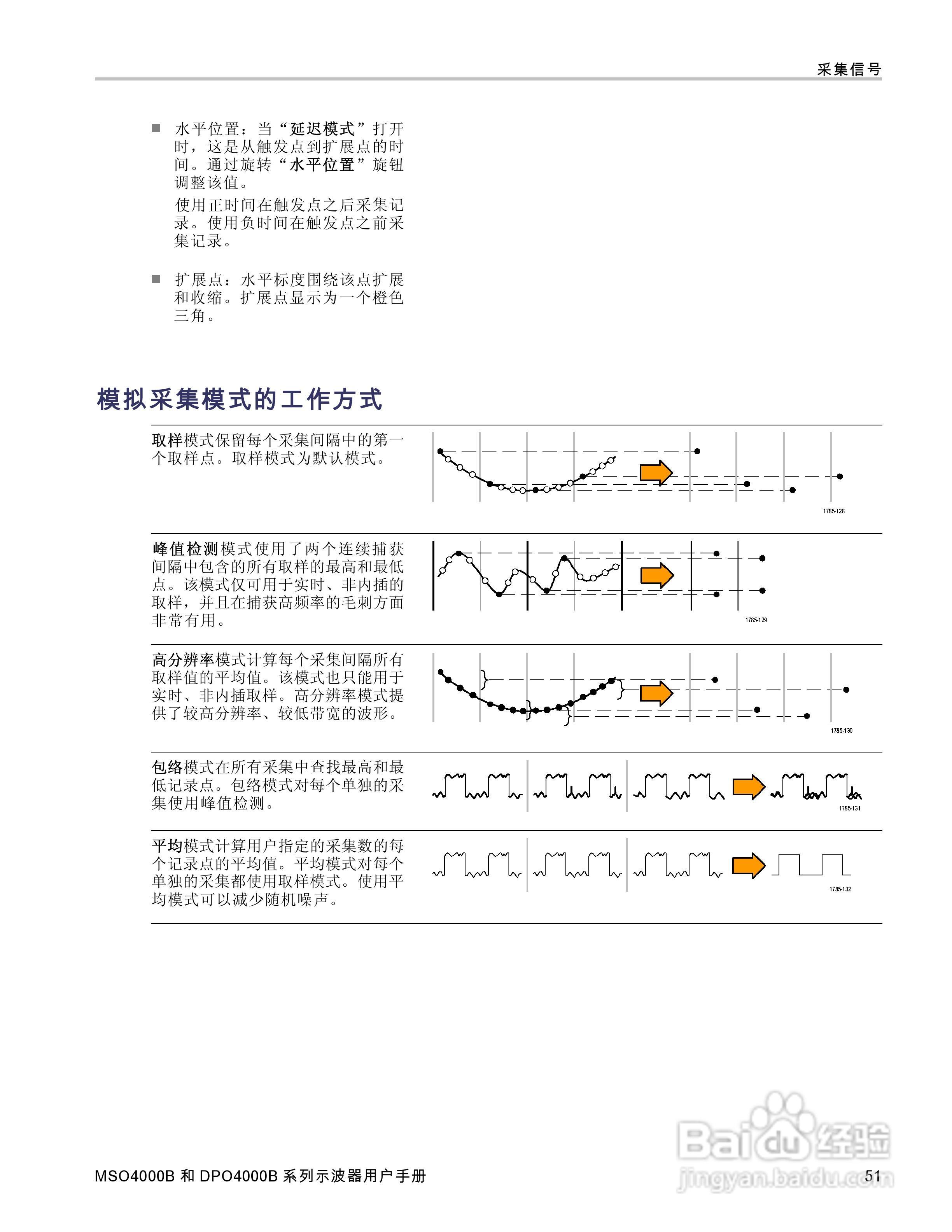 泰克DPO4034B数字荧光示波器用户手册:[7]
