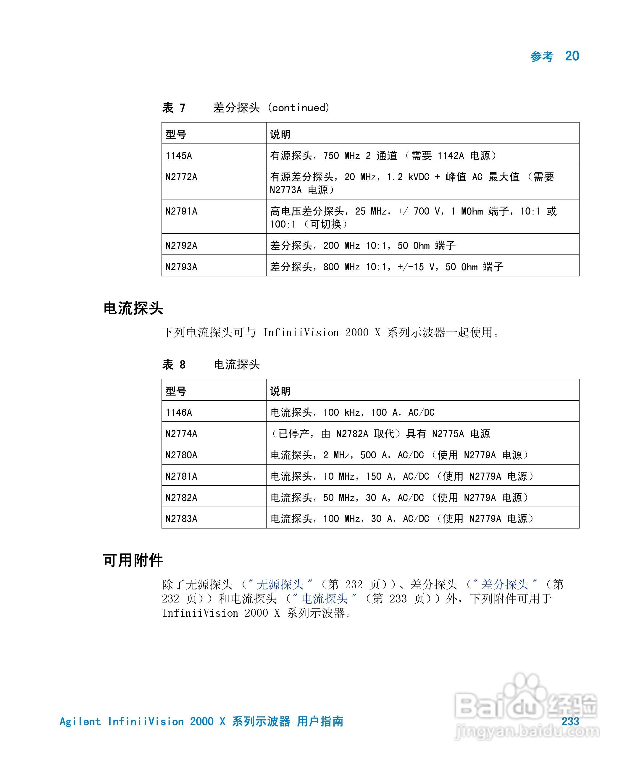 安捷伦InfiniiVision DSO-X 2024A示波器用户指南:[24]