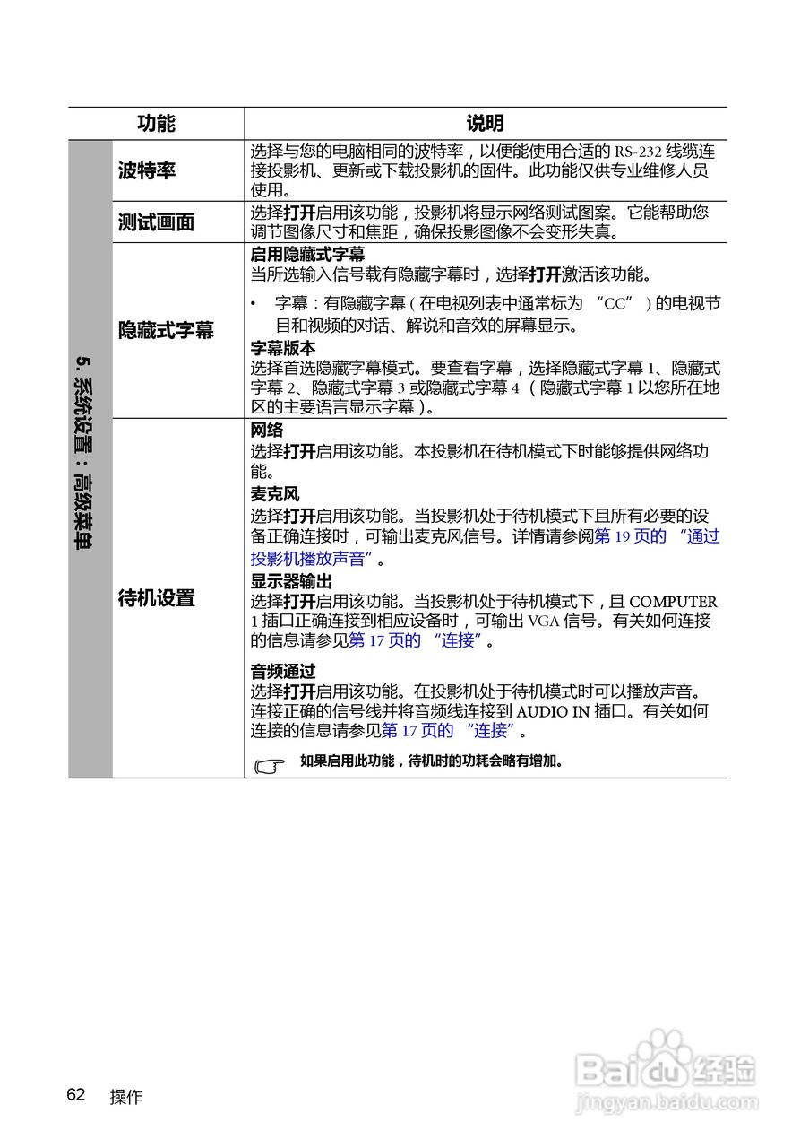 明基BenQ MX763投影机使用说明书:[7]