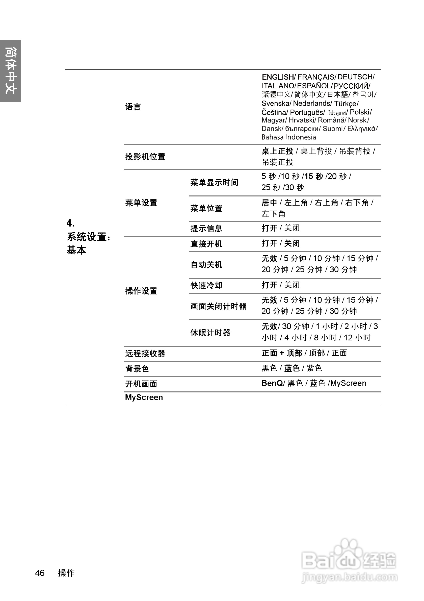 明基BenQ TH700投影机使用说明书:[5]