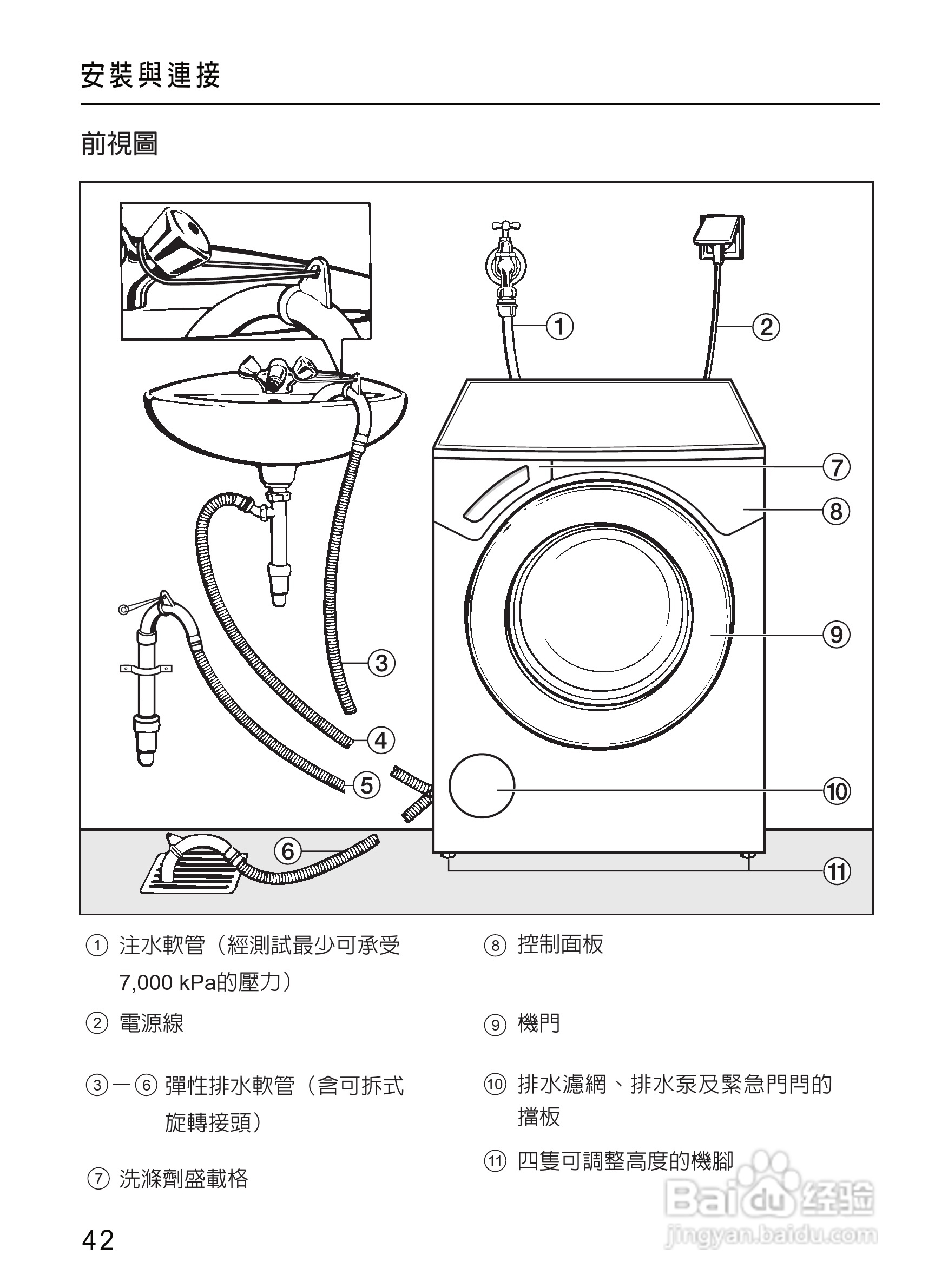 美诺Miele洗衣机W1612使用说明书:[5]