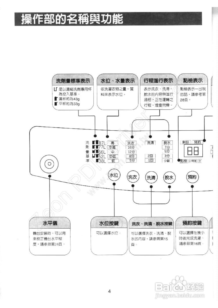 歌林BW-1108S型洗衣机使用说明书:[1]
