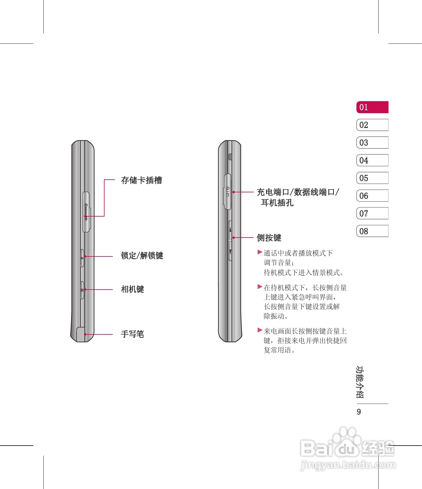 LG KV510手机使用说明书:[1]
