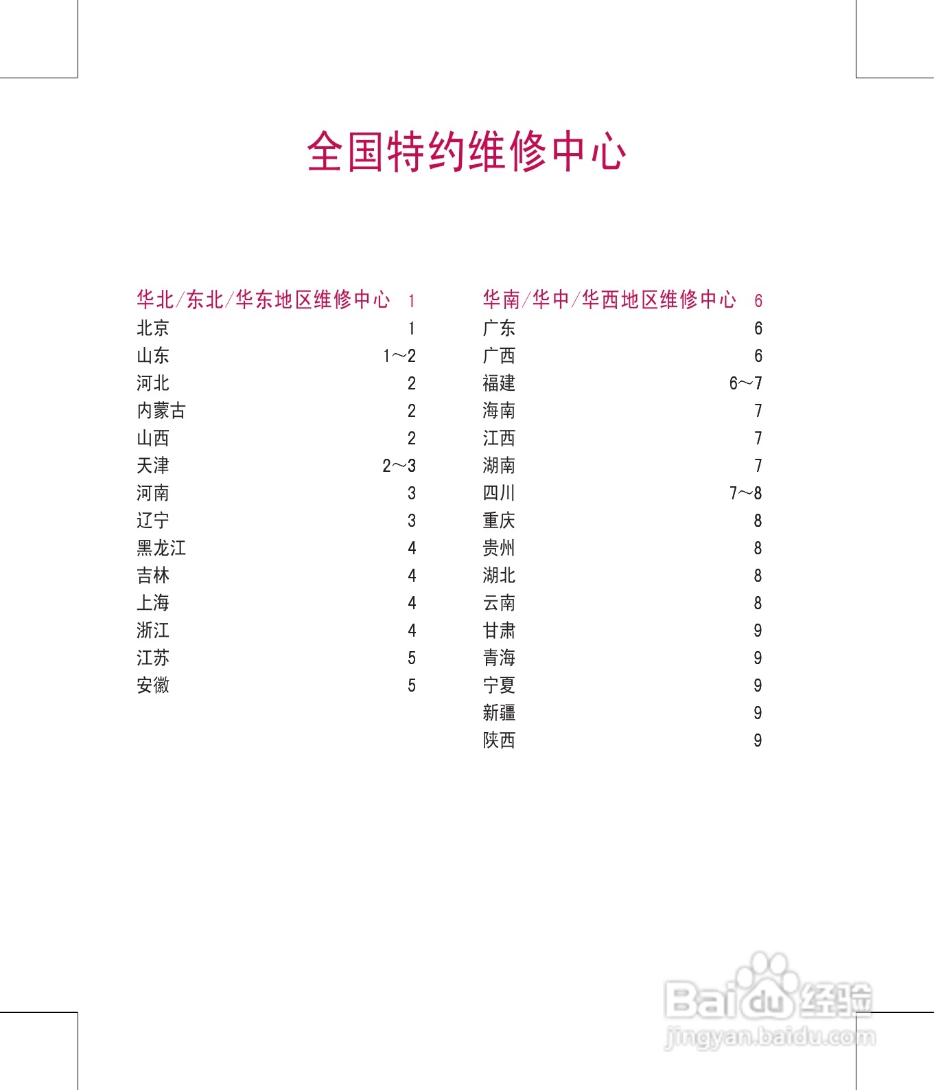 LG KX266手机使用说明书:[6]