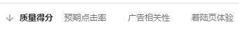 提高google adwods的关键词质量得分技巧