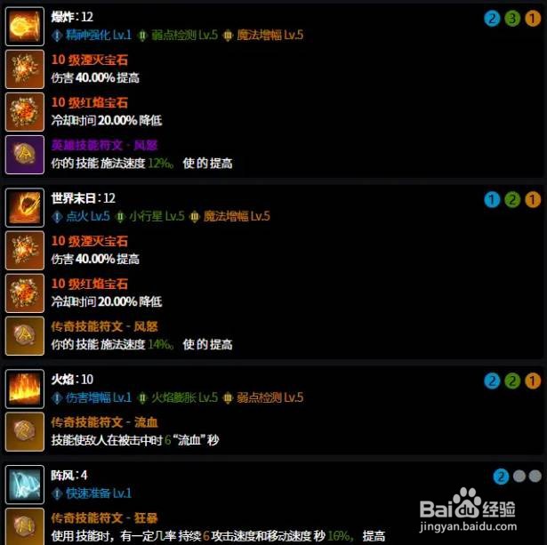 《失落的方舟》女巫铭刻选择推荐