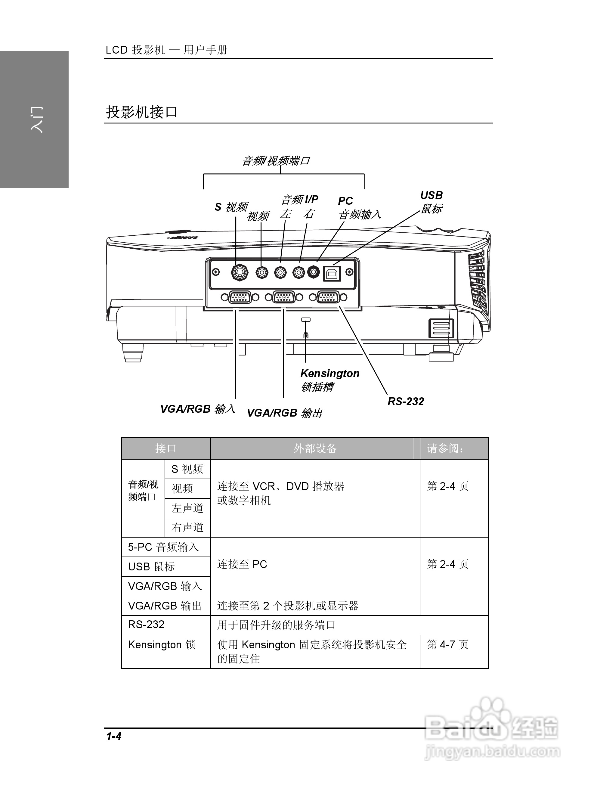 联想投影机TD400使用说明书:[1]