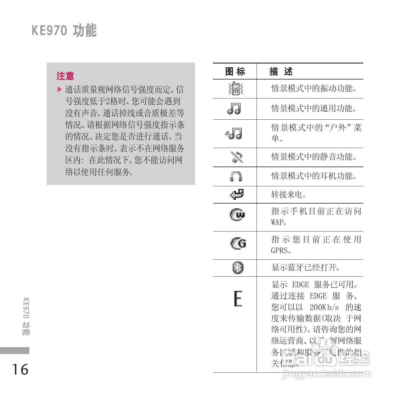 LG KE970手机使用说明书:[11]