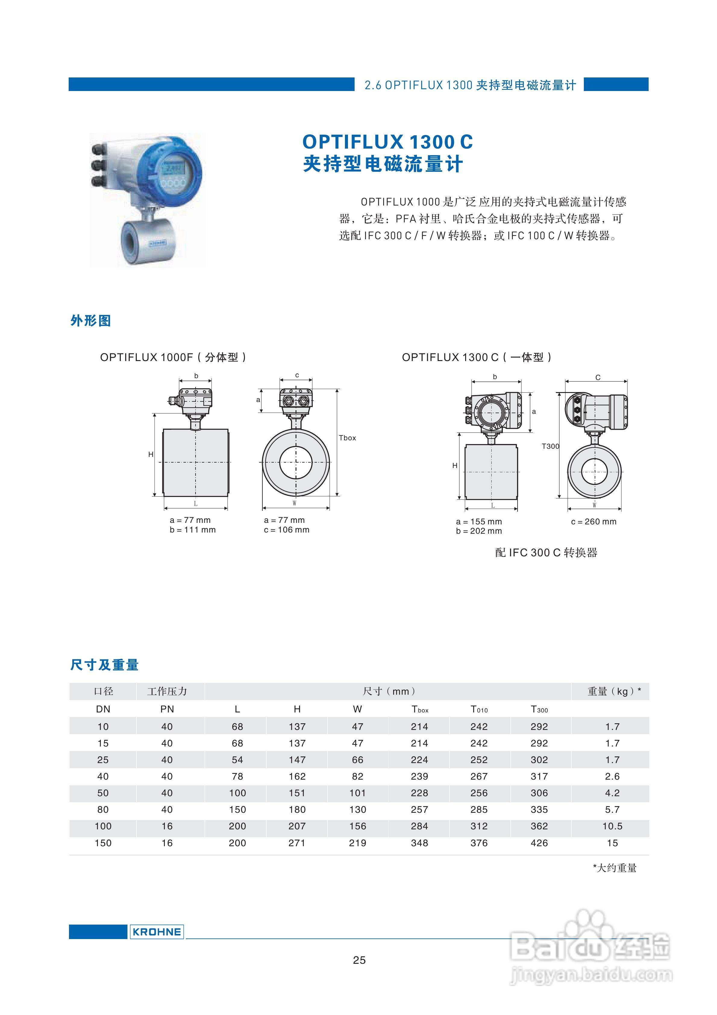 OPTIFLUX系列电磁流量计说明书:[3]