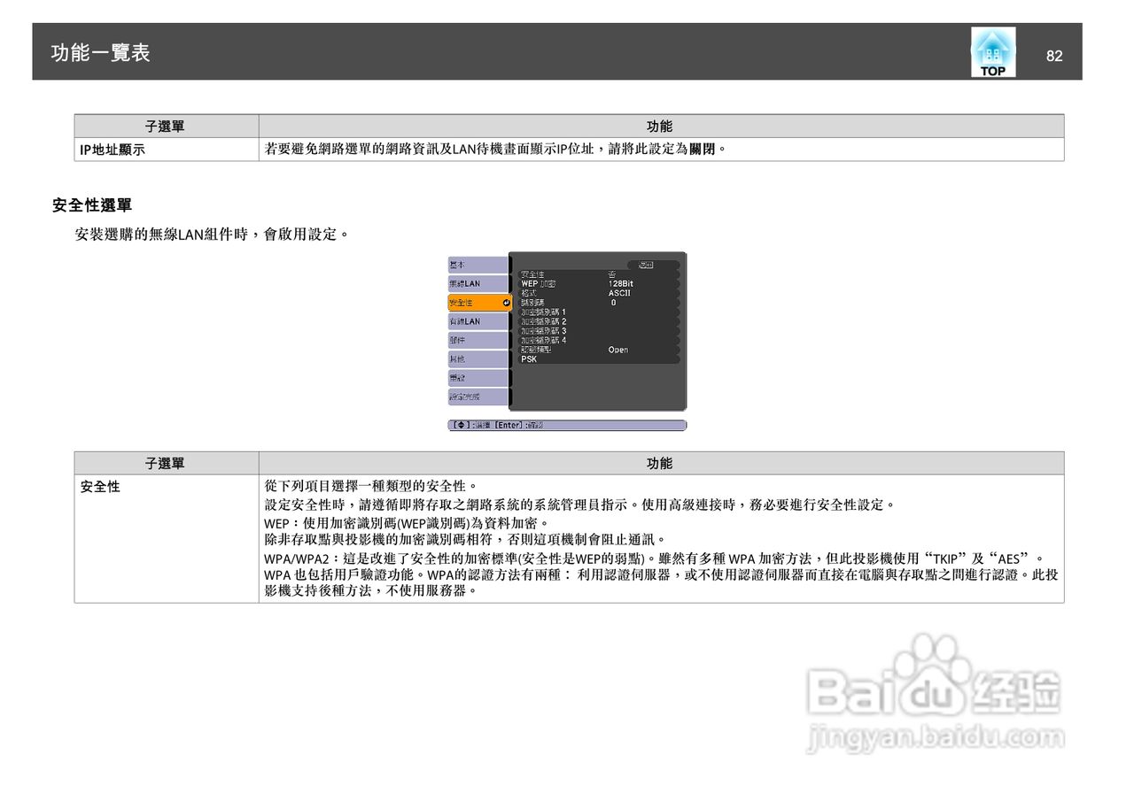 爱普生EB-455Wi投影机使用说明书:[9]