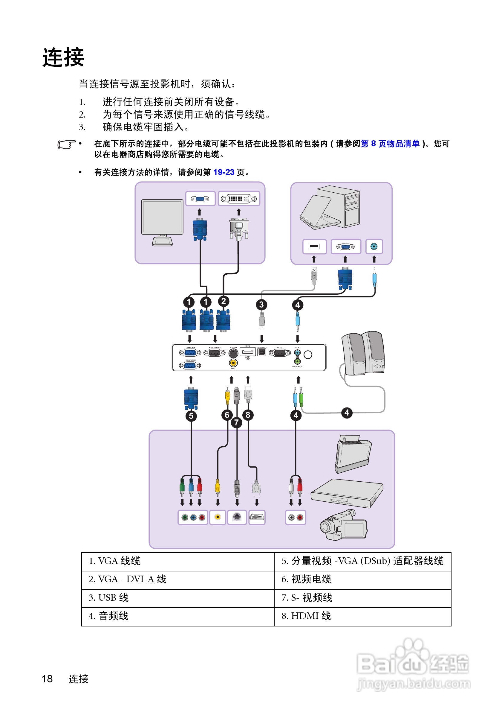 明基投影仪1070+说明书图片