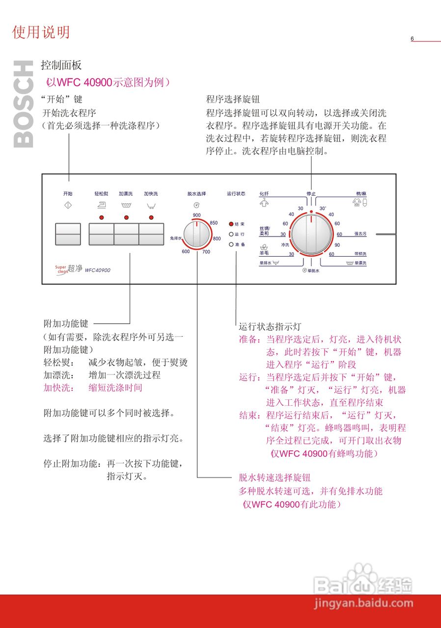 博世洗衣机(WFC40700;WFC40900)说明书:[1]