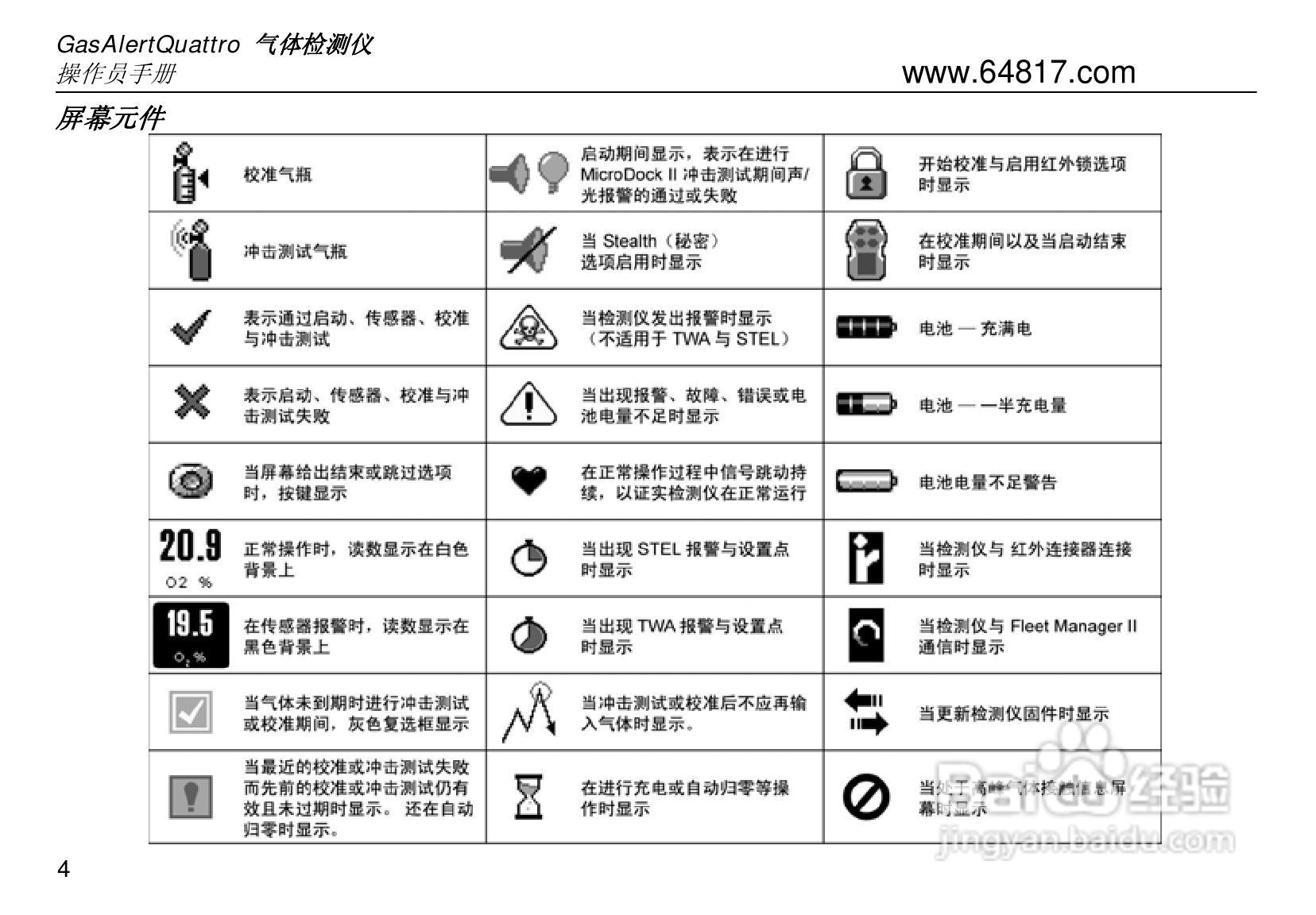 BW GasAlertQuattro复合气体检测仪QT-系列四合一气体:[1]