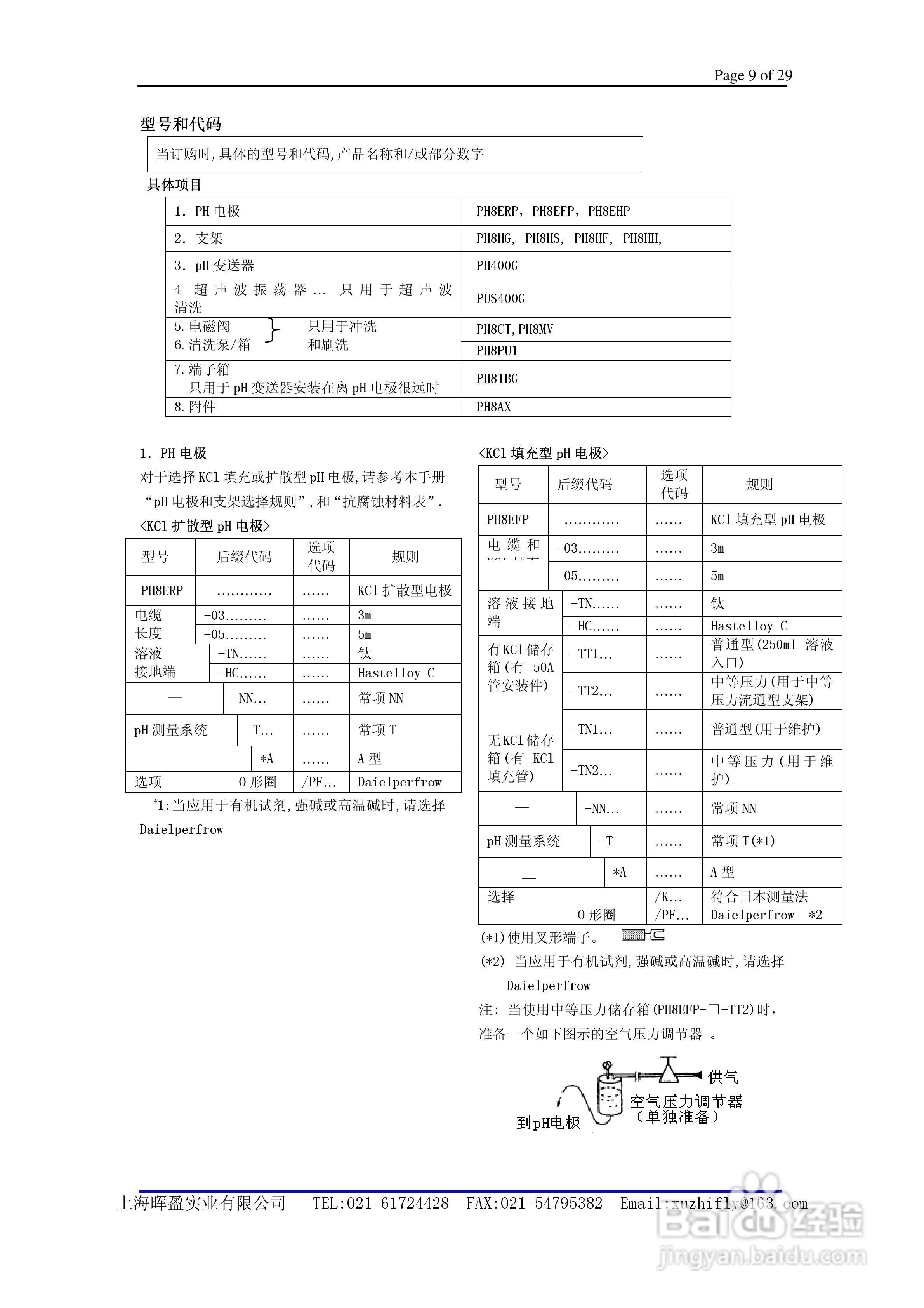 General PH400 EXA Specifications PH四线制pH 计说:[1]