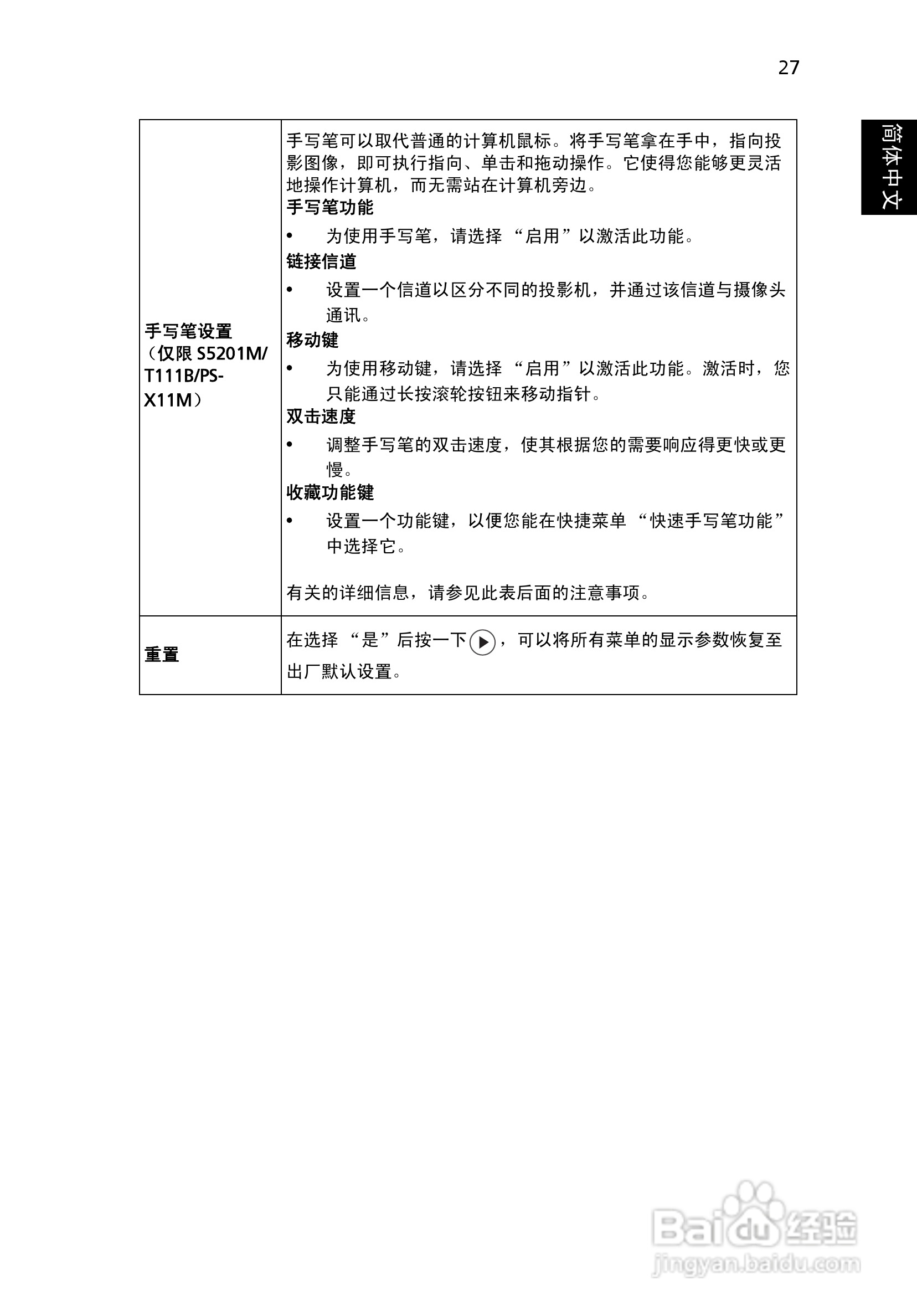 宏基S5201M投影机使用说明书:[4]